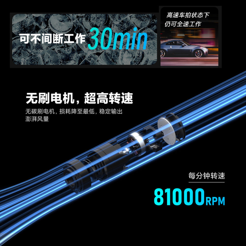 New product Weigu Movmax Hurricane Wiper Movie Lens Camera Monocular Camera Movie Rain Camera Light Blocking Bucket High Efficiency Anti Fog Diving Level Waterproof 2 0 Wiper image 4
